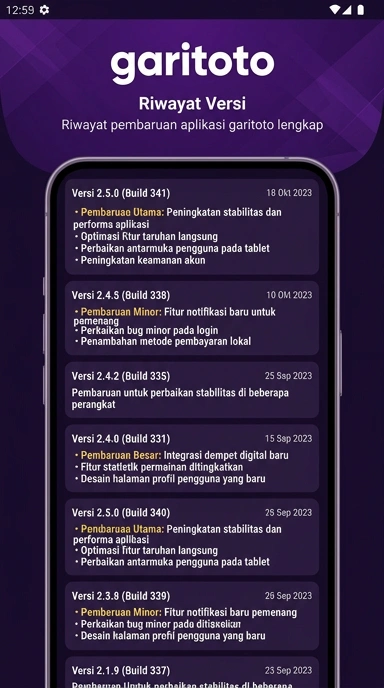 Tampilan riwayat versi garitoto